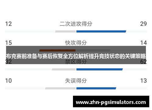 布克赛前准备与赛后恢复全方位解析提升竞技状态的关键策略