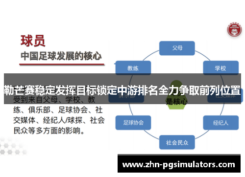 勒芒赛稳定发挥目标锁定中游排名全力争取前列位置