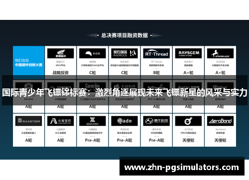 国际青少年飞镖锦标赛：激烈角逐展现未来飞镖新星的风采与实力