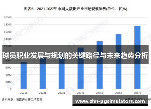 球员职业发展与规划的关键路径与未来趋势分析