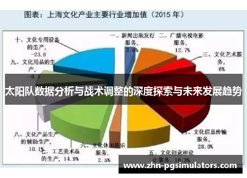 太阳队数据分析与战术调整的深度探索与未来发展趋势