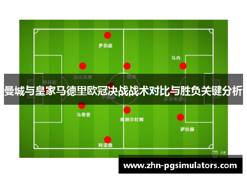 曼城与皇家马德里欧冠决战战术对比与胜负关键分析