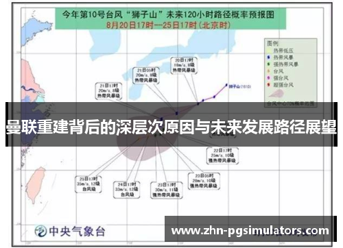 曼联重建背后的深层次原因与未来发展路径展望