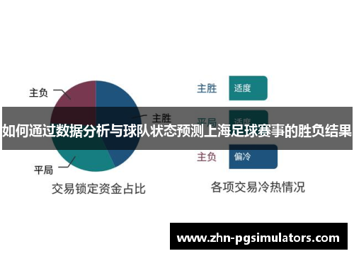 如何通过数据分析与球队状态预测上海足球赛事的胜负结果