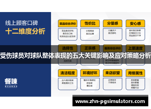 受伤球员对球队整体表现的五大关键影响及应对策略分析