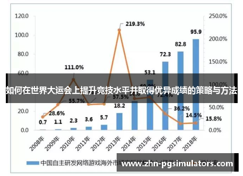 如何在世界大运会上提升竞技水平并取得优异成绩的策略与方法