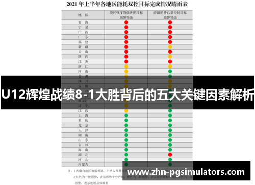 U12辉煌战绩8-1大胜背后的五大关键因素解析