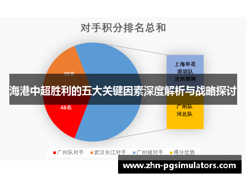 海港中超胜利的五大关键因素深度解析与战略探讨