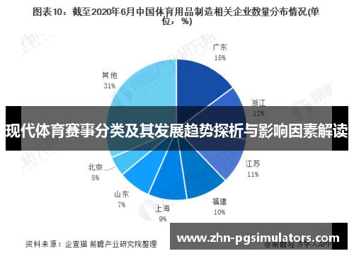 现代体育赛事分类及其发展趋势探析与影响因素解读