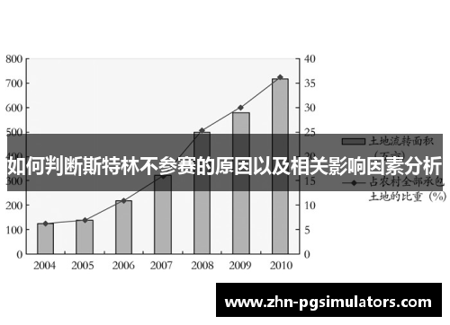 如何判断斯特林不参赛的原因以及相关影响因素分析