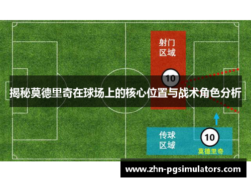 揭秘莫德里奇在球场上的核心位置与战术角色分析