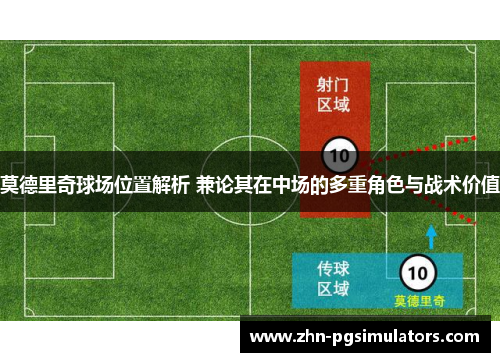 莫德里奇球场位置解析 兼论其在中场的多重角色与战术价值