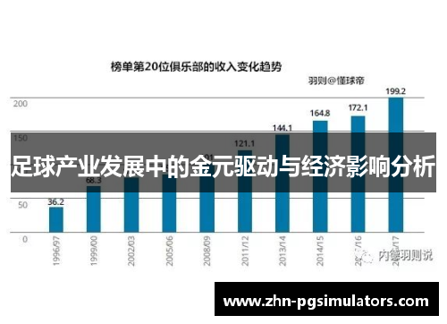 足球产业发展中的金元驱动与经济影响分析 足球产业发展中的金元驱动与经济影响分析