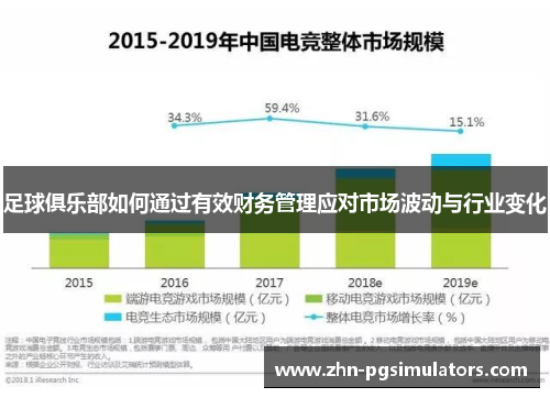 足球俱乐部如何通过有效财务管理应对市场波动与行业变化 足球俱乐部如何通过有效财务管理应对市场波动与行业变化