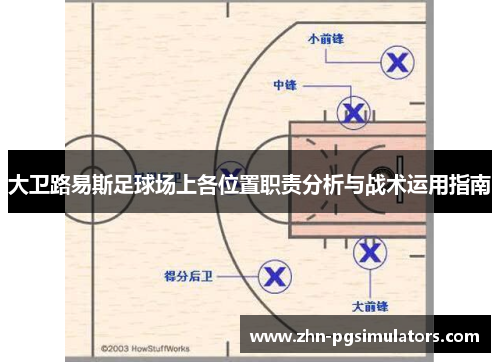 大卫路易斯足球场上各位置职责分析与战术运用指南 大卫路易斯足球场上各位置职责分析与战术运用指南