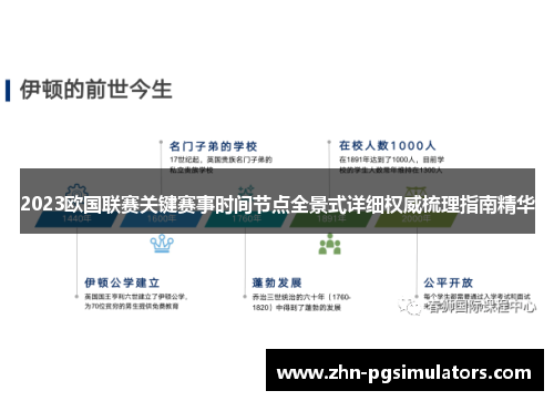 2023欧国联赛关键赛事时间节点全景式详细权威梳理指南精华