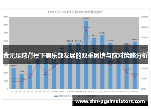 金元足球背景下俱乐部发展的双重困境与应对策略分析