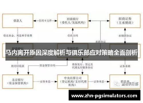 马内离开原因深度解析与俱乐部应对策略全面剖析