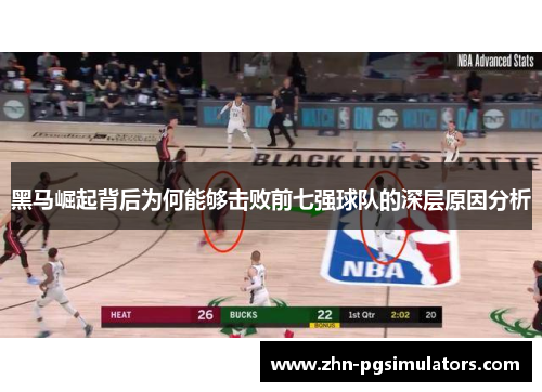 黑马崛起背后为何能够击败前七强球队的深层原因分析
