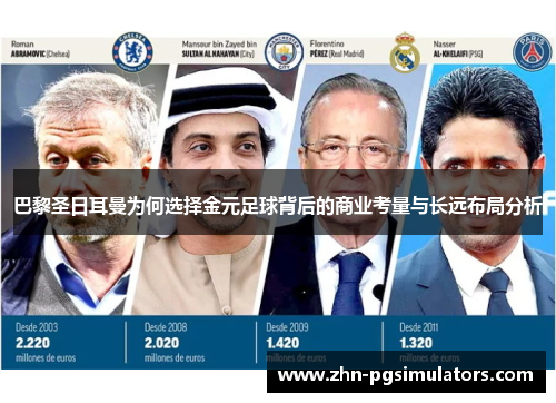 巴黎圣日耳曼为何选择金元足球背后的商业考量与长远布局分析