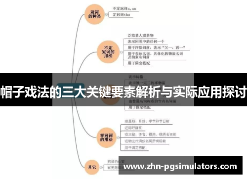 帽子戏法的三大关键要素解析与实际应用探讨