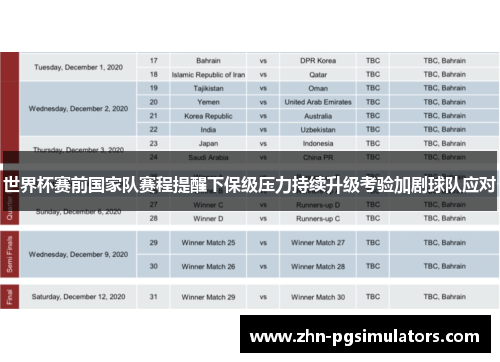 世界杯赛前国家队赛程提醒下保级压力持续升级考验加剧球队应对