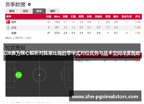 以B席为核心解析对阵莱比锡的意甲式对位优势与战术空间深度前瞻