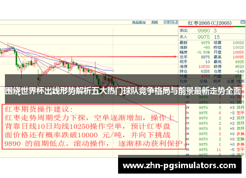 围绕世界杯出线形势解析五大热门球队竞争格局与前景最新走势全面 围绕世界杯出线形势解析五大热门球队竞争格局与前景最新走势全面