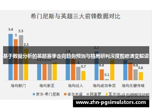 基于数据分析的英超赛季走向趋势预测与格局研判深度前瞻演变解读