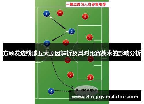 方硕发边线球五大原因解析及其对比赛战术的影响分析