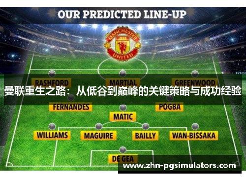 曼联重生之路：从低谷到巅峰的关键策略与成功经验