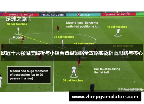 欧冠十六强深度解析与小组赛晋级策略全攻略实战指南思路与核心